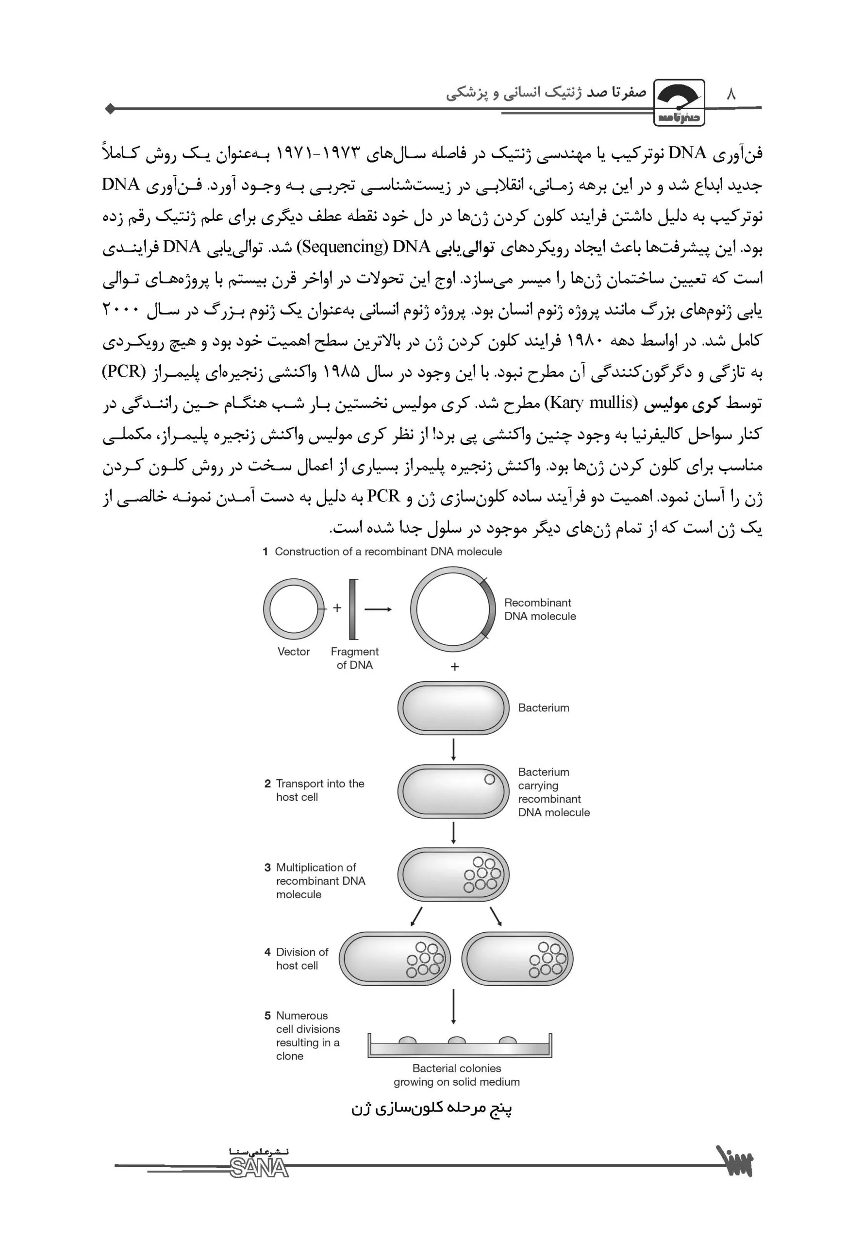 صفر تا صد ژنتیک انسانی و پزشکی - Image 3